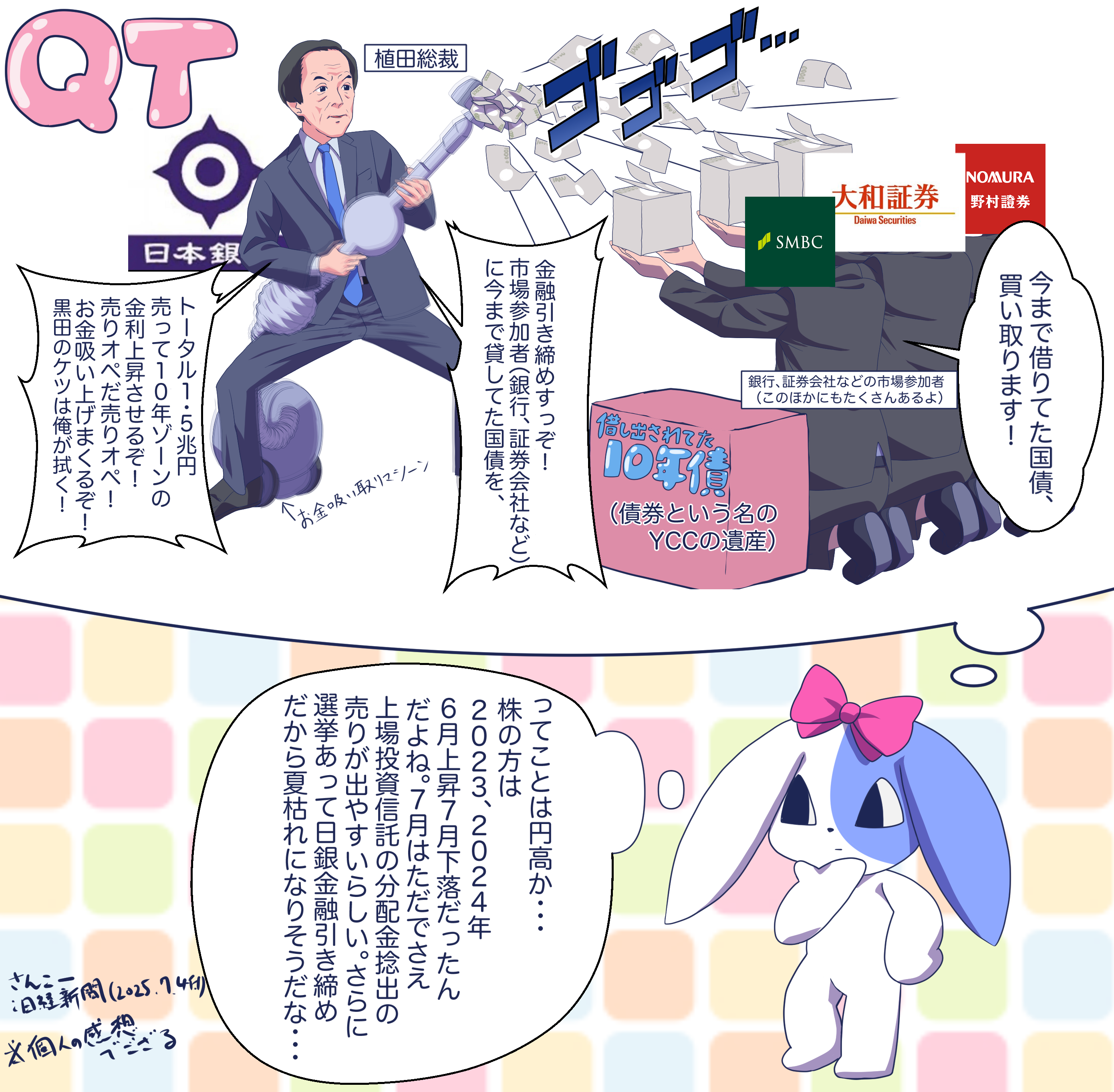 日銀QT