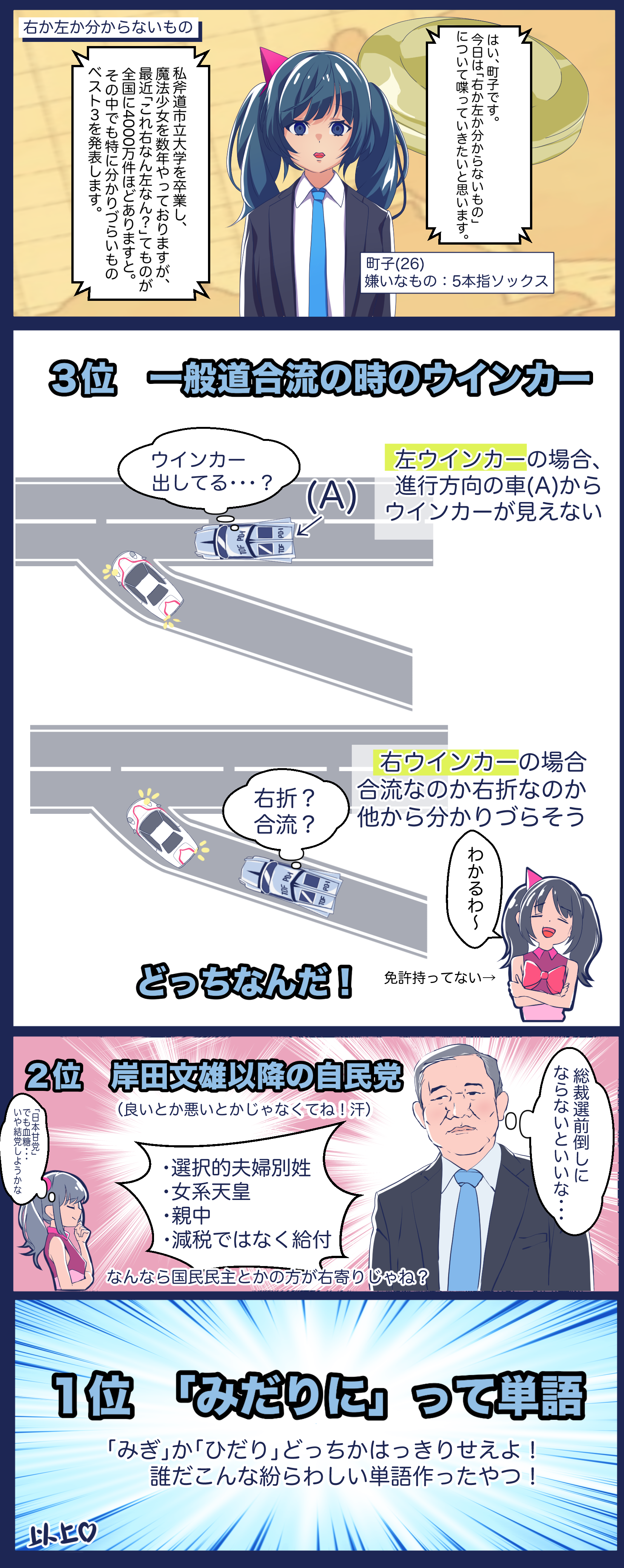 町子　左右