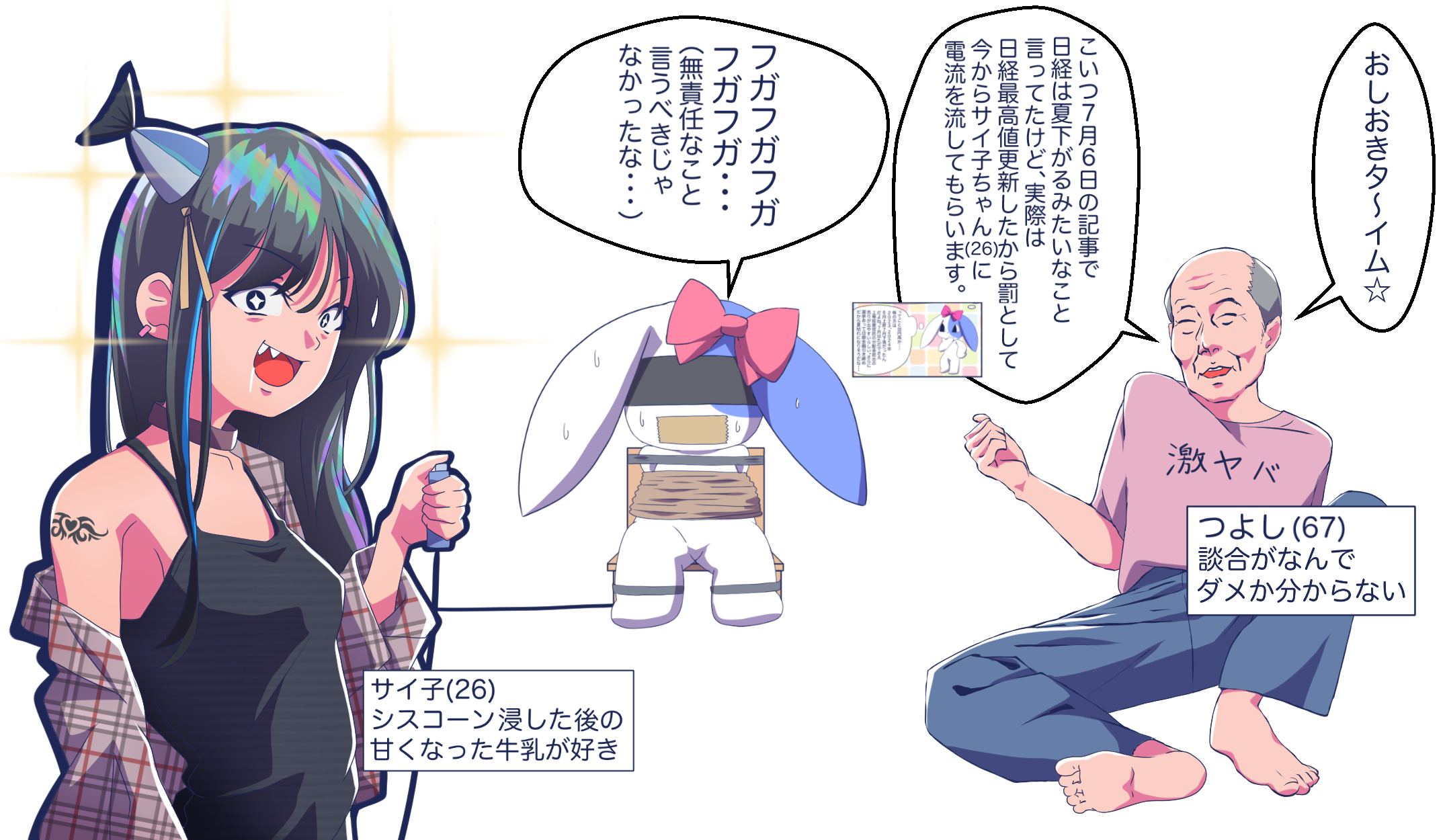 メルティ　罰ゲーム